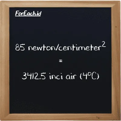 85 newton/centimeter<sup>2</sup> setara dengan 3412.5 inci air (4<sup>o</sup>C) (85 N/cm<sup>2</sup> setara dengan 3412.5 inH2O)